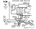 1986 Firebird Emission Hose Routing Decal, 305 with Automatic Transmission, YCM Code