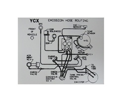 Image of 1986 Firebird Emission Decal 5.0 MT/AT Code YCX