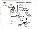 1990 Firebird 5.0 Emission Hose Routing Decal, Code FKF