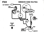 1990 Firebird 5.0 Emission Hose Routing Decal with California Regulations, Code FKH