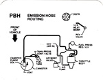 1992 Firebird 3.1 Emission Hose Routing Decal with California Regulations, Auto Transmission Code PBH