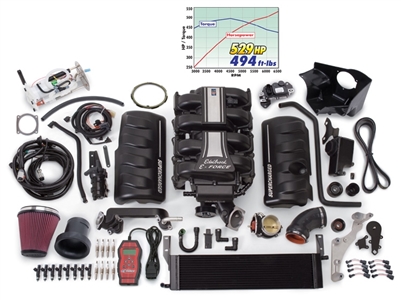 EDELBROCK E-FORCE COMPLETE COMPETITION SUPERCHARGER SYSTEM FOR 2005-09 FORD MUSTANG (4.6L 3V)  - 15856