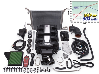EDELBROCK E-FORCE COMPLETE SUPERCHARGER SYSTEM WITH TUNER FOR 2011-14 FORD MUSTANG (5.0L 4V) -- 1588