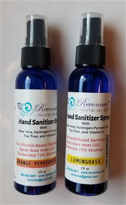 Hand Sanitizer Spray