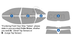 2021 Audi A4 Allroad 4 Door Wagon Window Tint Kit