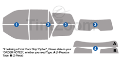 2021 Lincoln Navigator SUV Window Tint Kit