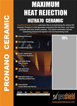 Pronano Ultra70 Ceramic Tint