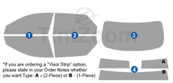 2022 Hyundai Ioniq 5 4 Door SUV Window Tint Kit