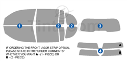 2023 Mercedes EQB CLASS 4 Door SUV Window Tint Kit