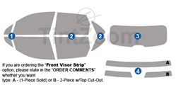 2023 Porsche Cayenne Hybrid 4 Door SUV Window Tint Kit