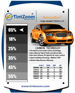 TZ NANOCARBON - 05% VLT 36" X 100'
