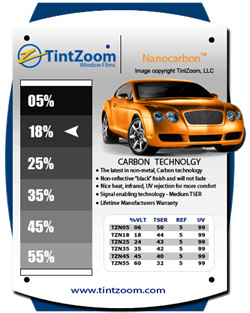 TZ NANOCARBON - 18% VLT 60" X 100'