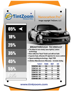 TZ NANOCARBON PRO - 05% VLT 20" X 100'