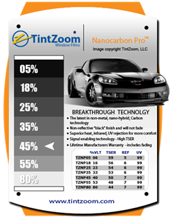 TZ NANOCARBON PRO - 45% VLT 20" X 100'