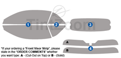 2019 Ford Shelby GT500 2 Door Convertible Window Tint Kit