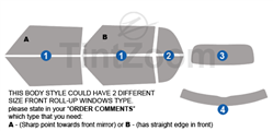 2015 Mini Cooper 2 Door Convertible Window Tint Kit