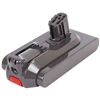 V12DS - Battery suitable for Dyson V12 models