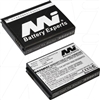 Samsung Galaxy s2 High Capacity battery