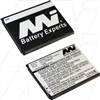 Samsung Galaxy s3 battery