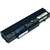 Fujitsu, Fujitsu-Siemens, Optima  Laptop Battery