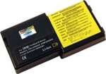 IBM Thinkpad R , 02K6821, 02K6822, 02K6824, 02K6829, 02K6830, 02K6832