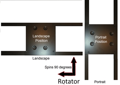 ASM-Rotator Adapter Plate Spins Portrait/Landscape