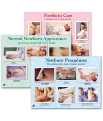 Newborn Chart Set (3)