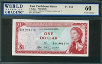 East Caribbean States, P-13d, 1 Dollar, ND (1965), Signatures: Gittens/Osborne/Williams/Jacobs (sig. 7), 60 Uncirculated, COMMENT: residue