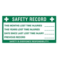 SAFETY RECORD SCOREBOARD 600X1200