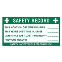 SAFETY RECORD SCOREBOARD 300X600