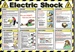 ELECTRIC SHOCK POSTER