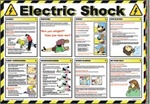 ELECTRIC SHOCK POSTER