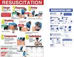 RESUSCITATION CHART SAFETY POSTER