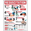 RESUSCITATION SAFETY POSTER