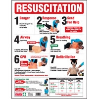 RESUSCITATION SAFETY POSTER