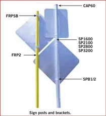 FRP sign post bracket – Double-sided