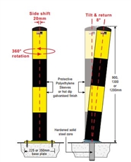 Shock absorbing bollard ï¿½ Core drilled 90mm dia. 316 Stainless Steel