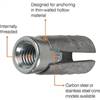 1/2" Hollow Drop In Anchor Box of 50 HDIA50