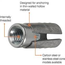 1/2" Hollow Drop In Anchor Box of 50 HDIA50