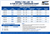 DeWalt/Elco FAB-LOK To H-TON LOK Conversion Chart