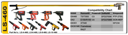 Extension Pole Tool For Hilti Ramset Simpson Tools