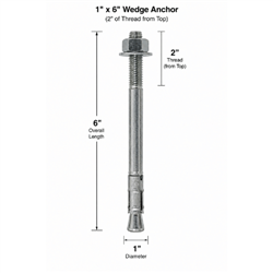 Wedge Anchor 1" x 6" Box of 5