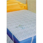 Mattress-Protector