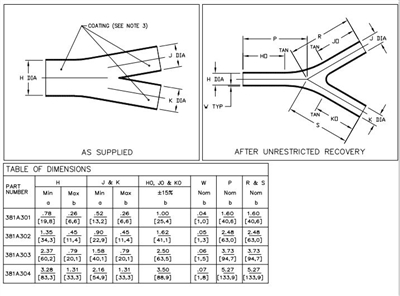 381A301-71/42-0 - TE/RAYCHEM -  Polyolefin Heat Shrink Boot, Adhesive, Transition - Breakout, 2:1 (Y) Black