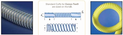 CONV-6 - Parker Texloc - PTFE; .303ID, .450OD, Continued Length-Coil
