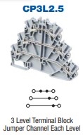 CP3L2.5 - ALTECH - DIN Term Blk, Push-In, Triple Level; 20A, 600V, 22-12AWG, 5mm,, Pkg/30