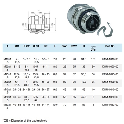 K151-1040-00 - STRAIN RLF, M20x1.5 thread length 8.0 min/max cable diameter 8-15 Dome nut - Brass CuZn39Pb3, nickel-plated, Sealing Insert - TPE TPS