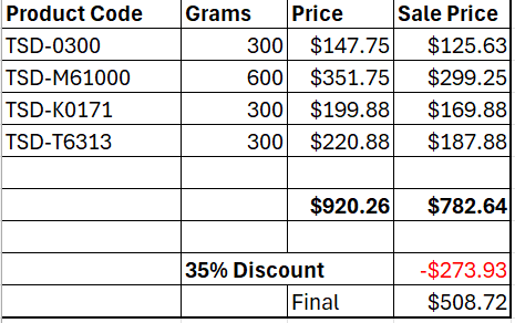 Custom_Order_5