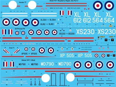1:72 RAF 'Raspberry Ripple' Jets (Part 2)