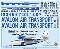 1:48 Avalon Air Transport Grumman Goose